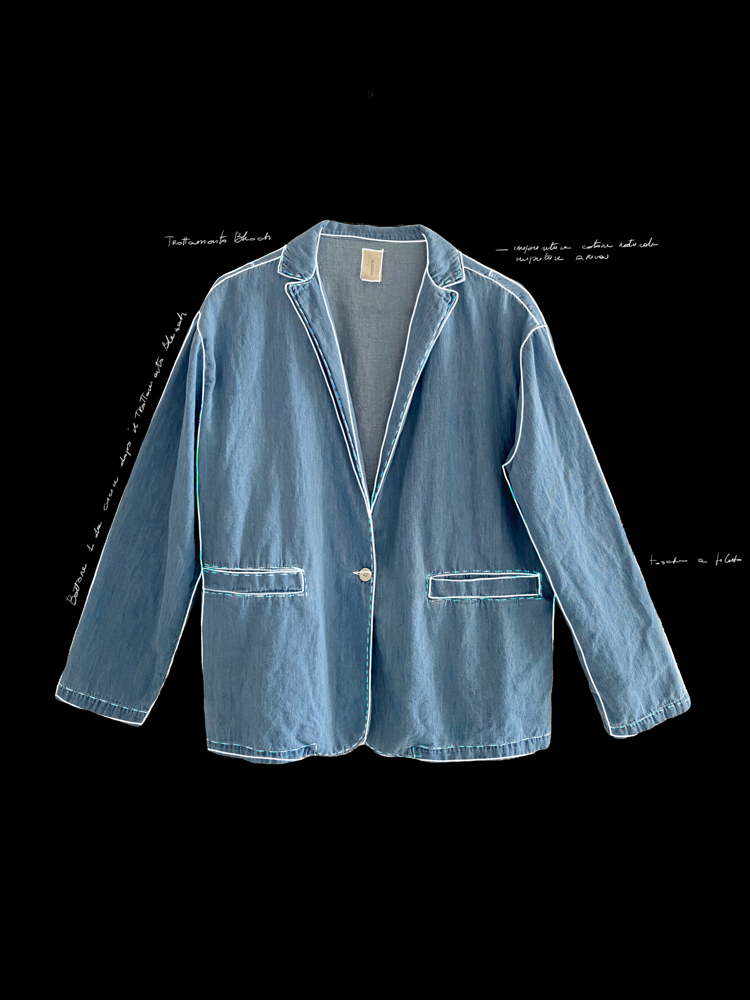 i1796 giacca denim